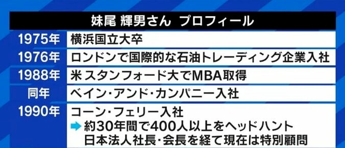 「みんな年に一度、自分の職務経歴書を書いてみるべきだ」“伝説のヘッドハンター”妹尾輝男氏と田端信太郎氏が語る「ヘッドハント」の舞台裏… 3枚目