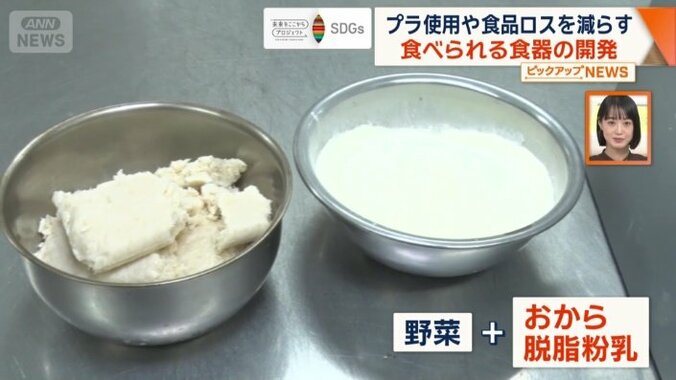 「おから」と「脱脂粉乳」