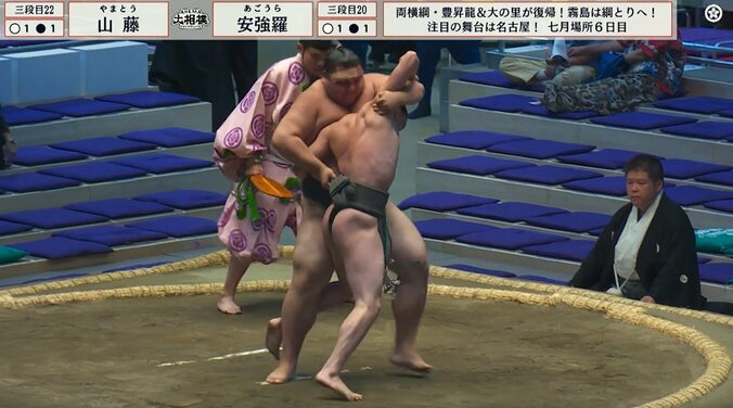「柔道家やないか」「ダンスやで」体重76キロ力士、160キロの巨漢を“片足ケンケン”で大逆転白星 “斬新”な攻めに何度もどよめき 8枚目