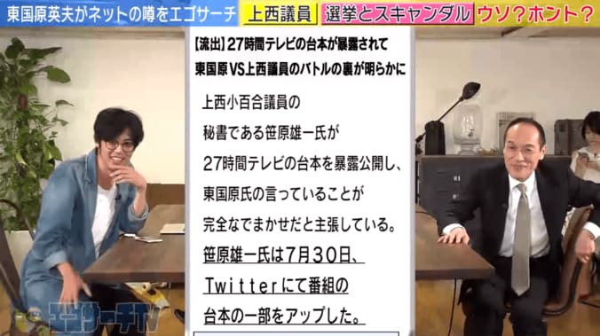 東国原英夫、上西議員とのバトルの裏側を明かすも…あれ？　衝撃の事実に困惑 2枚目