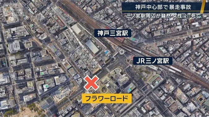 フラワーロード