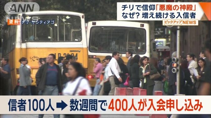 数週間で400人が入会