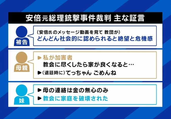 主な証言