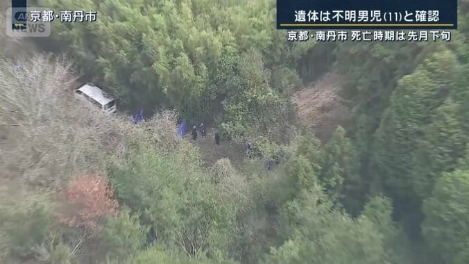 遺体が見つかった現場