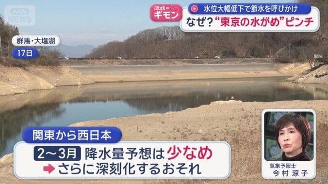 2～3月の降水量予想は少なめ