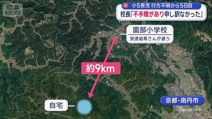 自宅から学校まではおよそ9キロ