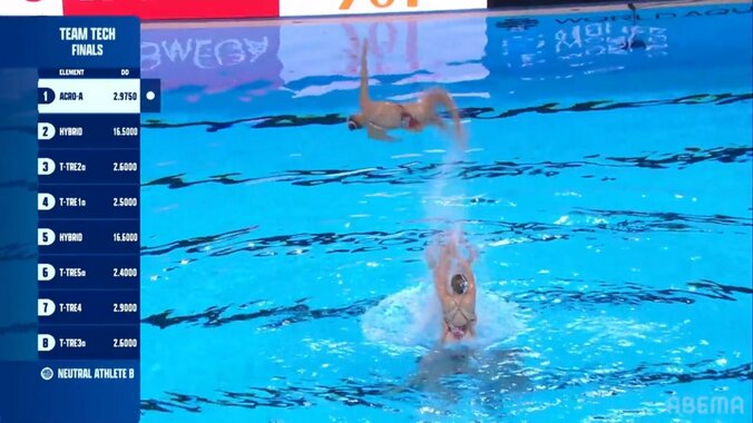 まるで飛込競技！NABの高いアクロ