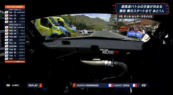 世界ラリーでフライング！？ 滅多にない痛恨ミスで10秒ペナ裁定「気づいた時には遅かった」ドライバーは首を振り憮然 3枚目