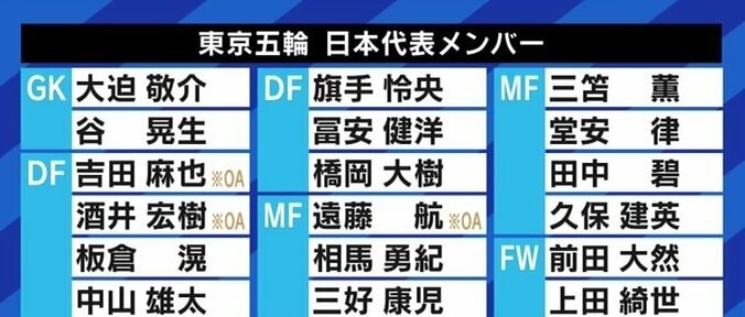 「“W杯優勝”の夢、選手としては叶わなかったが、指導者としては諦めていない」“マネージングプレーヤー”本田圭佑が意欲 2枚目