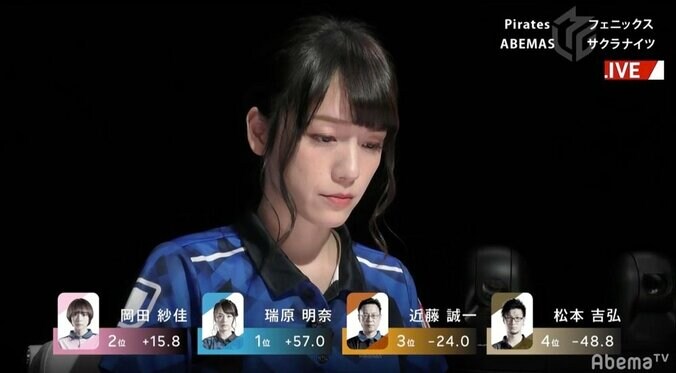 私はもっと強くなる！美女海賊・瑞原明奈バースデー勝利／麻雀・Mリーグ 2枚目