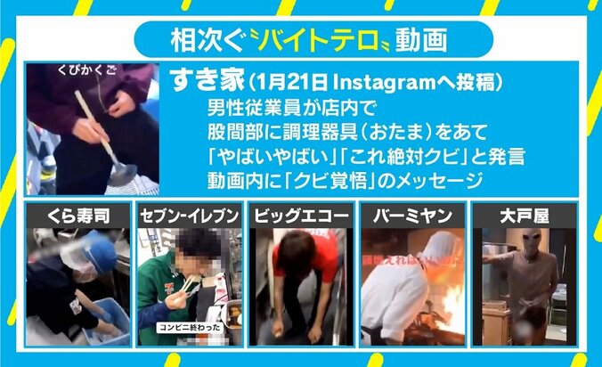 “非炎上ほのぼのメディア”Instagramで相次ぐバイトテロ動画、拡散の裏にはTwitterの“修羅の民”？ 2枚目