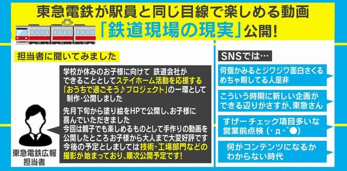 これであなたも駅員気分！？駅員と同じ目線で楽しめる動画が話題に 2枚目