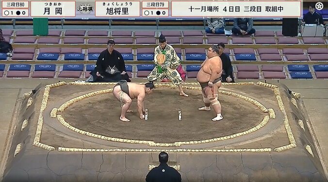 年齢差10歳、体重差約80キロの“無差別級”対決