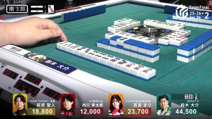 強烈過ぎる闇討ち！鈴木大介、トップを確実にするダマテンからの跳満アガリ