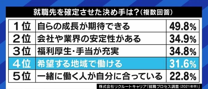 NTTの経営改革が話題に…転勤や単身赴任を強いられない時代が来る? “それでも出世できるかどうかがカギになる” 3枚目