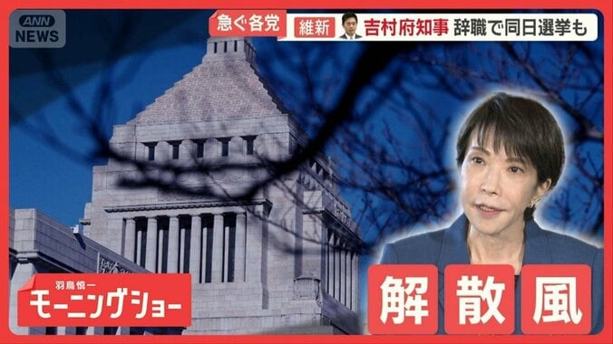 吹き荒れる「解散風」　ざわめく永田町は選挙モード突入　高市総理が自民幹部へ通達か 1枚目