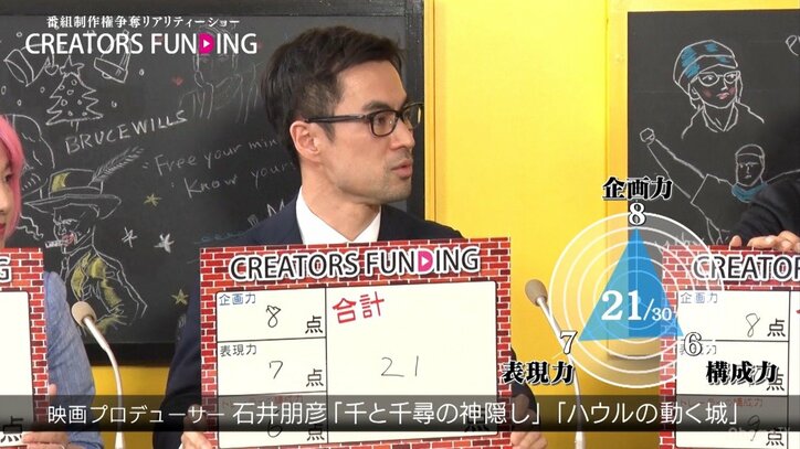 女性が輝くための魔法使い…アメリカL.A.家賃40万円のタワマンに住む美容番組クリエイターの生き様とは