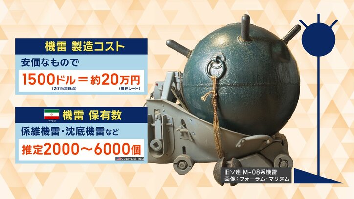 「M-08」とほぼ同じ型の機雷