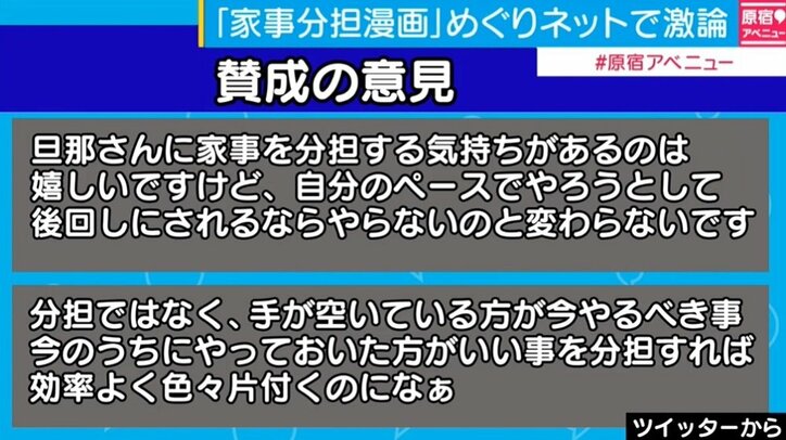 「手が空いてる人が家事を進める」、SNS投稿の漫画をめぐり議論勃発