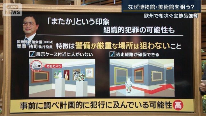 国際博物館会議の執行役員・栗原祐司さん