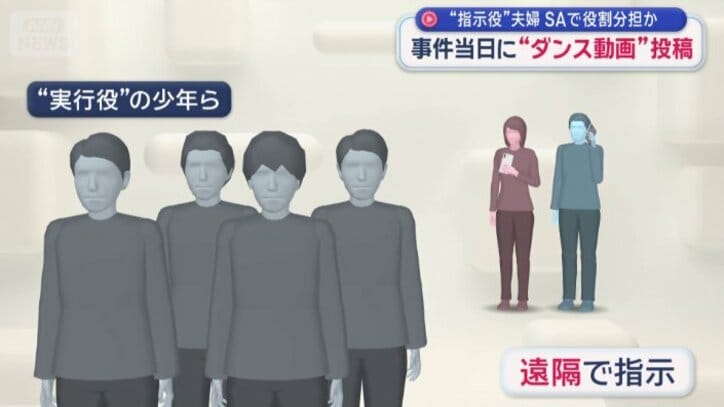 サービスエリアで初顔合わせか