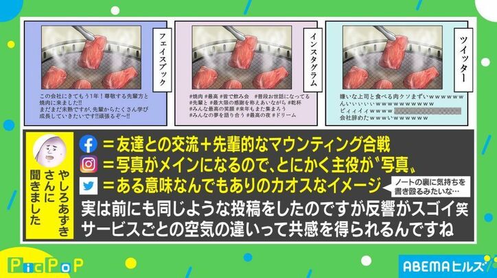 同じ内容をFacebook、インスタ、Twitterに投稿すると? SNSの特徴を捉えた投稿が話題に