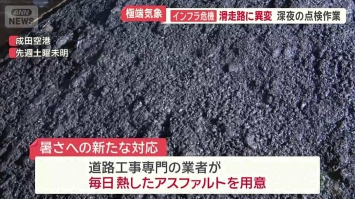 暑さへの新たな対応