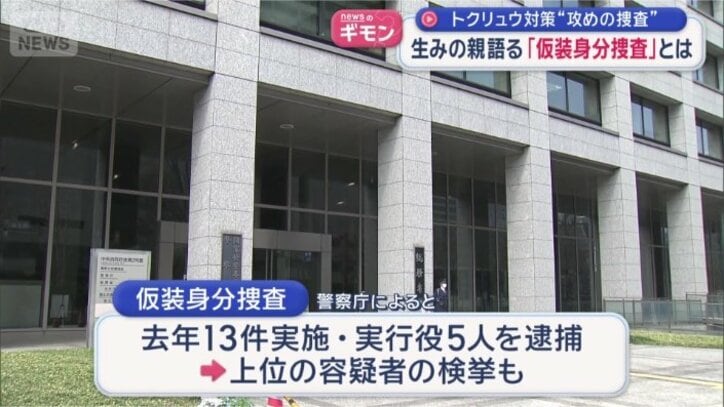 容疑者の検挙に至った事例も
