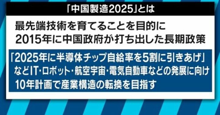 驚異的なスピードでアメリカを追撃する中国、アキレス腱は金融システム？