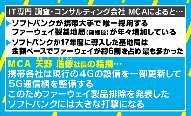 ファーウェイ幹部逮捕めぐり中国が“報復”、排除の動きでソフトバンクに大きな打撃？