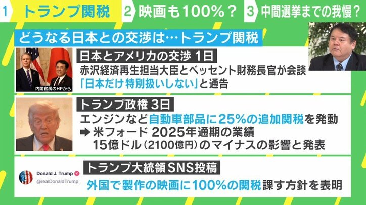 どうなる“トランプ関税”