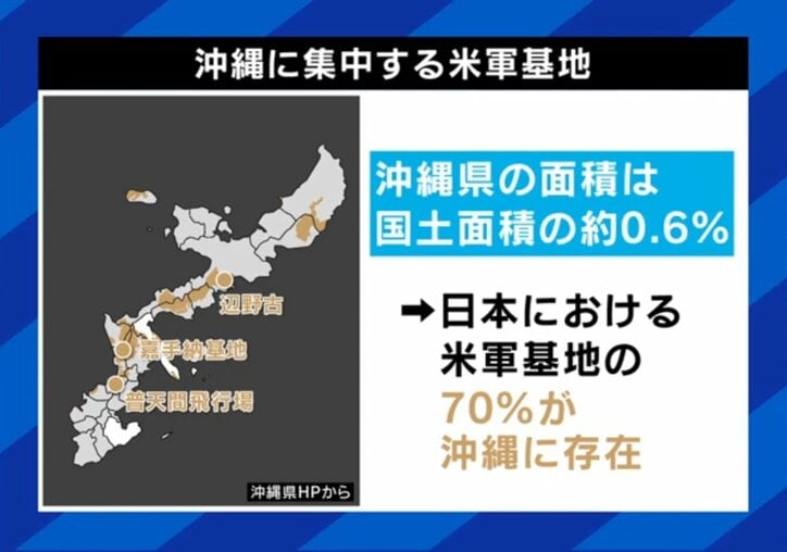 沖縄に集中する米軍基地