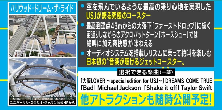 おうちでUSJ気分!? 人気アトラクションを体験できる動画に反響「思ったより結構叫んだ」