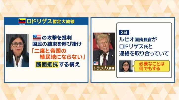 ロドリゲス副大統領の考え
