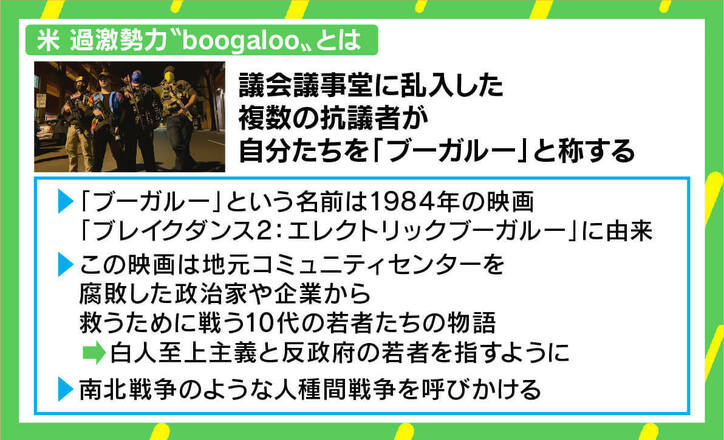 「連邦議会襲撃はアメリカの汚点」大幅減税、人種差別思想…トランプ大統領が4年間で残したもの