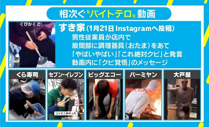 非炎上ほのぼのメディア Instagramで相次ぐバイトテロ動画 拡散の裏にはtwitterの 修羅の民 国内 Abema Times