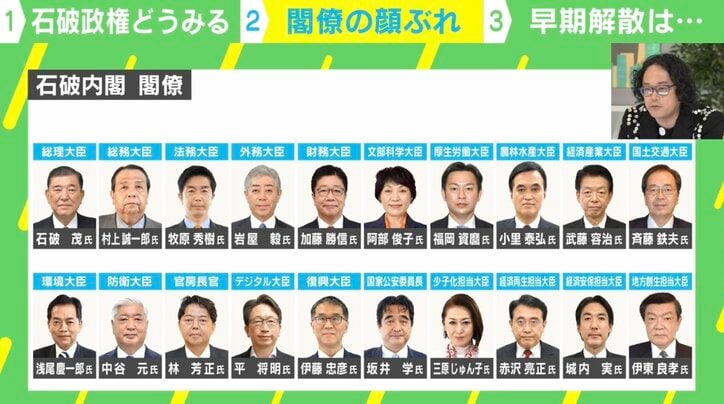 【写真・画像】「石破政権には“退屈な政治”を期待していたが…」「実は“疑似政権交代”が完結している」 石戸諭氏が切る新政権　1枚目