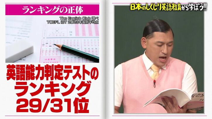 【写真・画像】糸井嘉男、大谷翔平の“日本最速164キロ弾”を打ち返した際の裏話にスタジオ爆笑「手痛いフリでごまかした」 2枚目