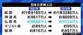 現世利益を求め、長生きできるようになったから? 宗教を信仰しない人が増えた背景は