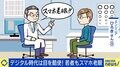 若者にも増える“スマホ老眼” 「手元で見ていることが問題」 チェックリスト&目にまつわる“都市伝説”のウソ・ホント