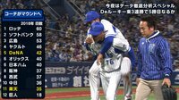 【プロ野球】横浜DeNAベイスターズ 5月 - 強烈なピッチャー強襲!おんぶで退場もピンピンで帰還!ハマスタから暖かい拍手が! | 動画視聴はAbemaビデオ(AbemaTV)