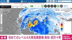 初めてのレベル4大雨危険警報 高知・四万十町