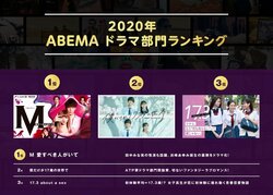 三者三様の輝きを放った名作ドラマが揃い踏み！2020年ABEMAドラマ部門ランキングを発表