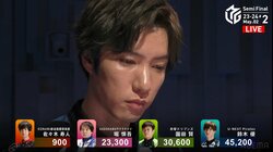 今期MVP鈴木優、ポストシーズン最終戦で初のトップ！ 自身初のファイナル進出に戦闘民族の血が騒ぐ「ワクワクしている。必ず優勝したい」／麻雀・Mリーグ