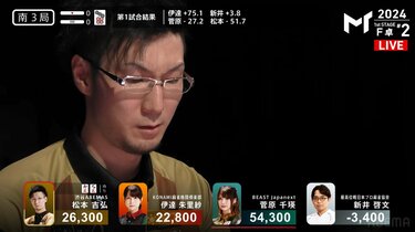 手役派だったら役満よりしびれる！？混一色・チャンタ・一盃口 感動