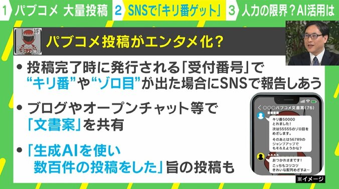 パブコメ投稿がエンタメ化？