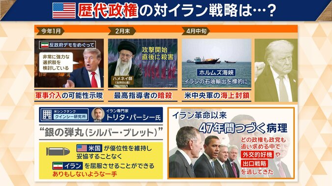 “銀の弾丸（シルバー・ブレット）”とは？