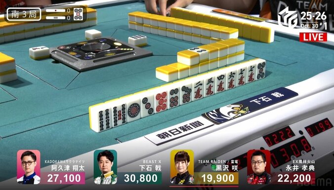 「何切りまんの？」下石も驚いた超絶好配牌