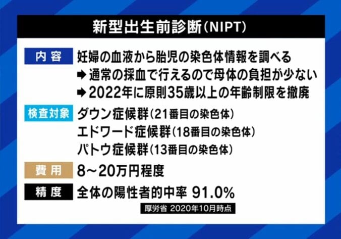 NIPTとは