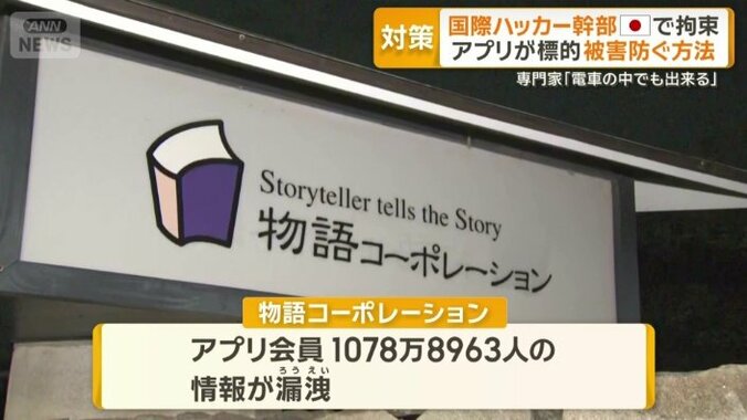 物語コーポレーション